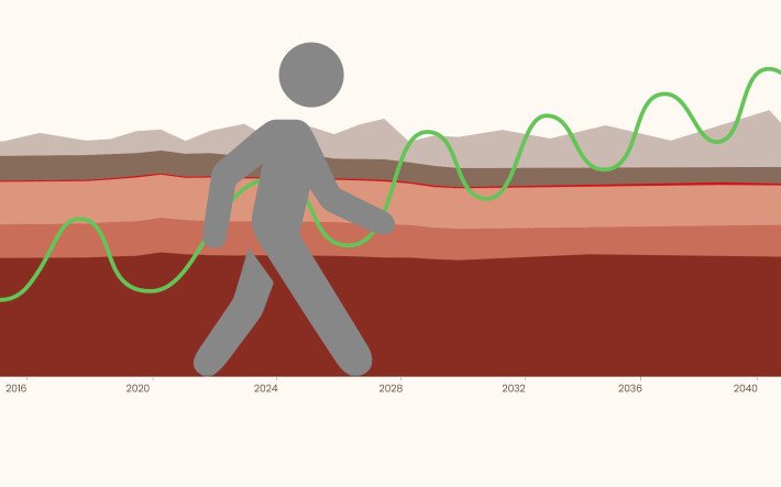 Titelbild Schrittzähler